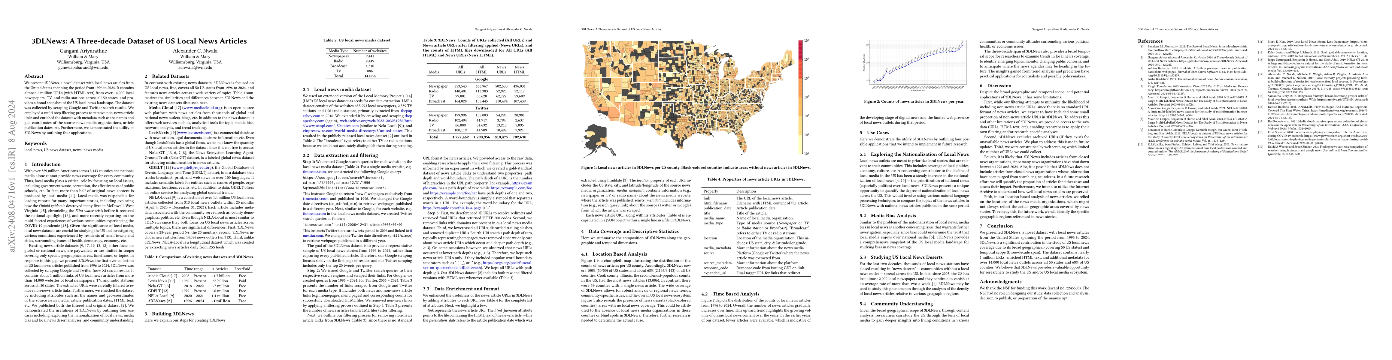 Thumbnail for 3DLNews: A Three-decade Dataset of US Local News Articles