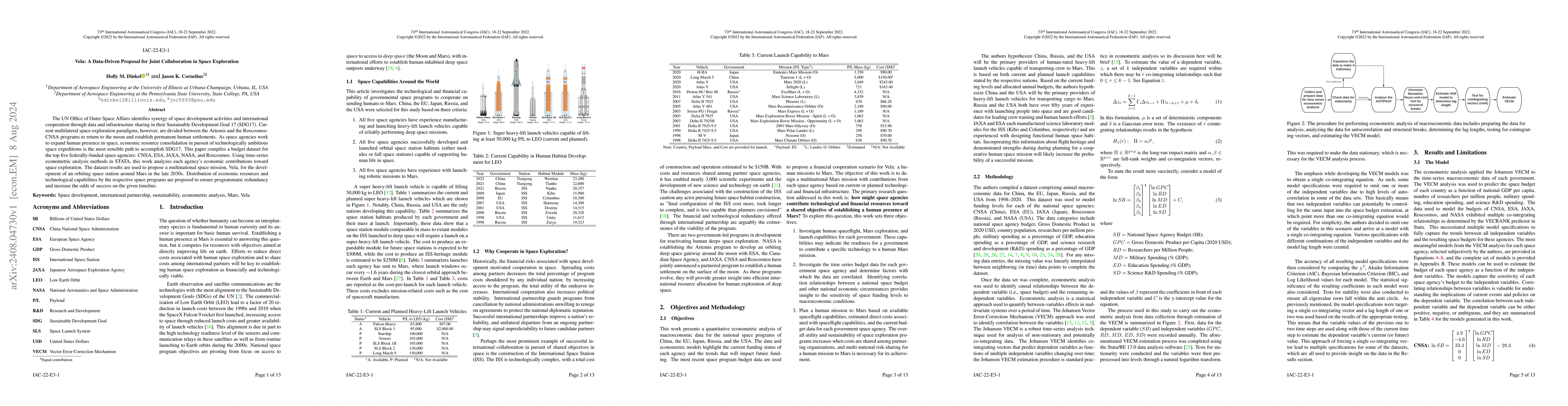 Thumbnail for Vela: A Data-Driven Proposal for Joint Collaboration in Space
  Exploration