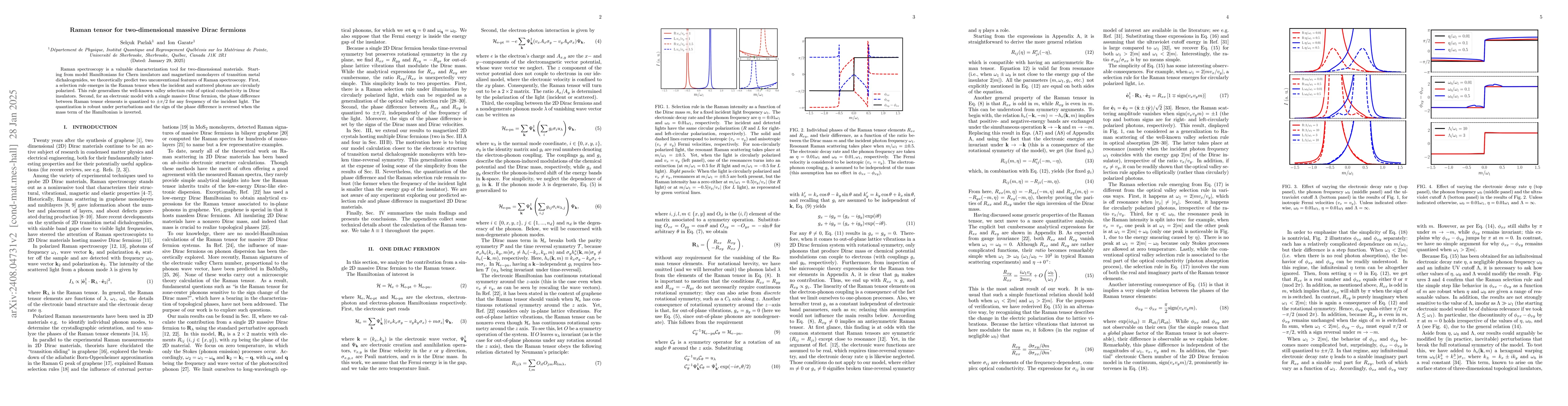 Thumbnail for Raman tensor for two-dimensional massive Dirac fermions