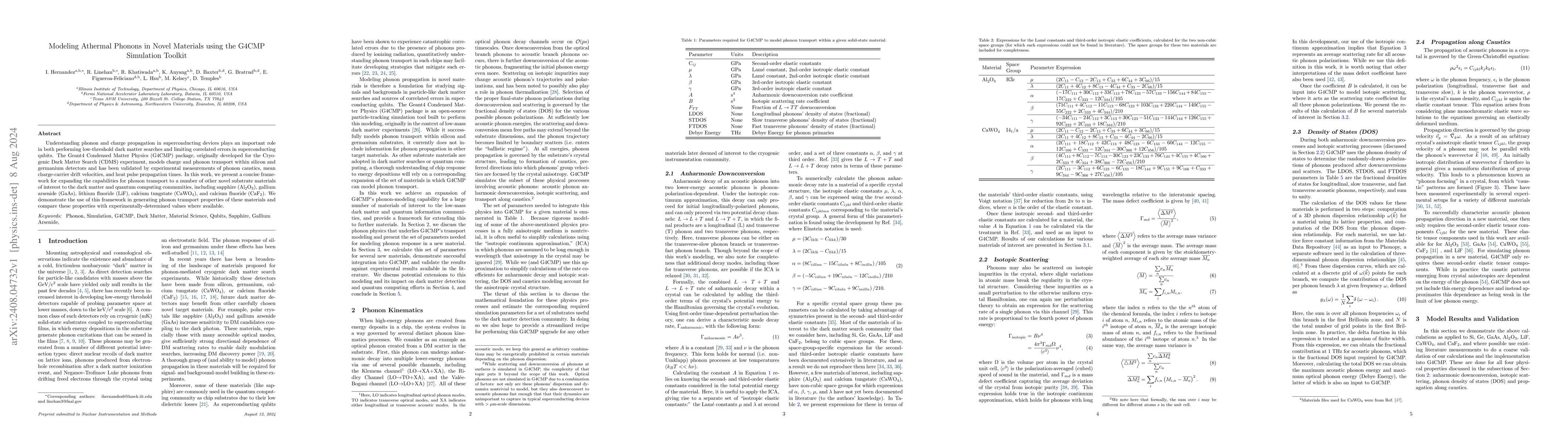 Thumbnail for Modeling Athermal Phonons in Novel Materials using the G4CMP Simulation
  Toolkit