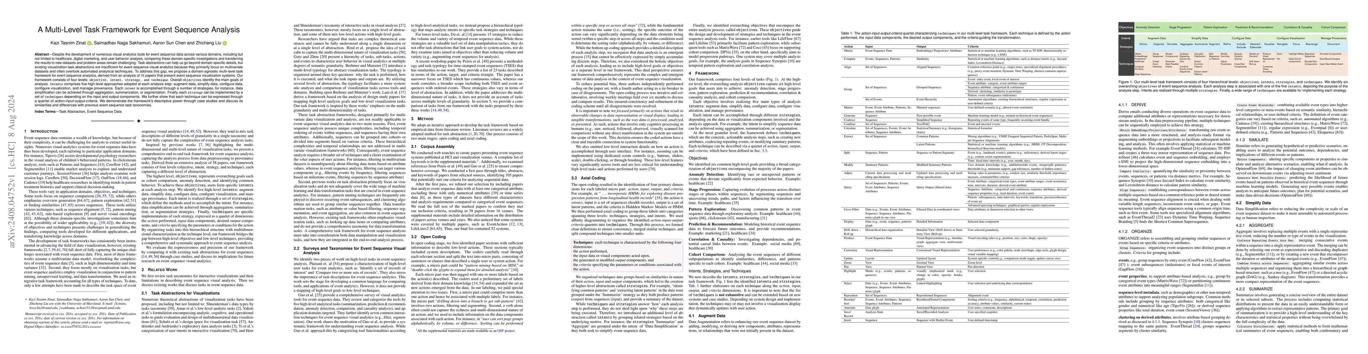 Thumbnail for A Multi-Level Task Framework for Event Sequence Analysis