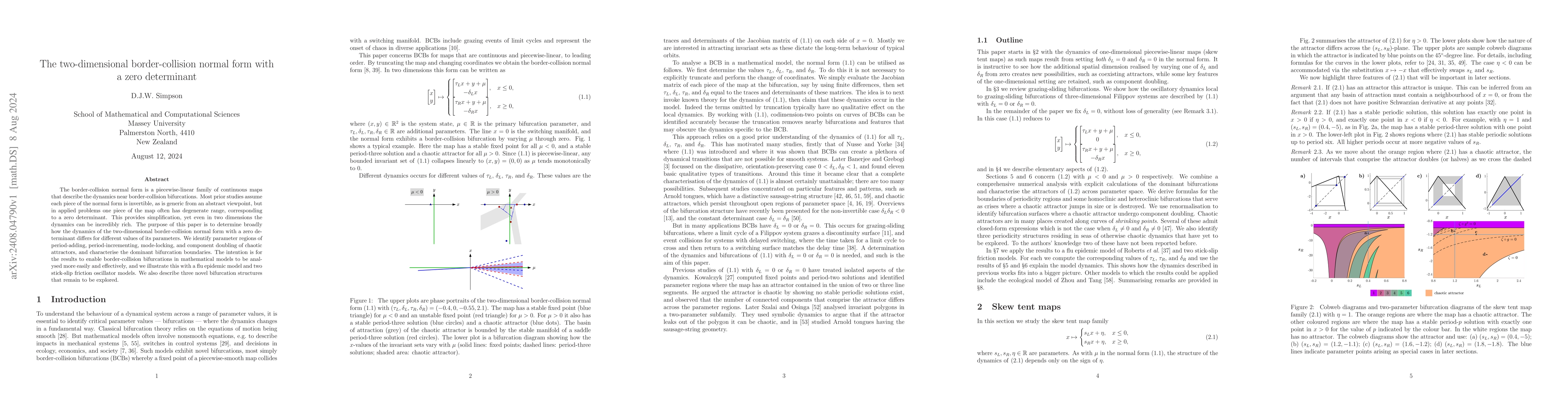 Thumbnail for The two-dimensional border-collision normal form with a zero determinant