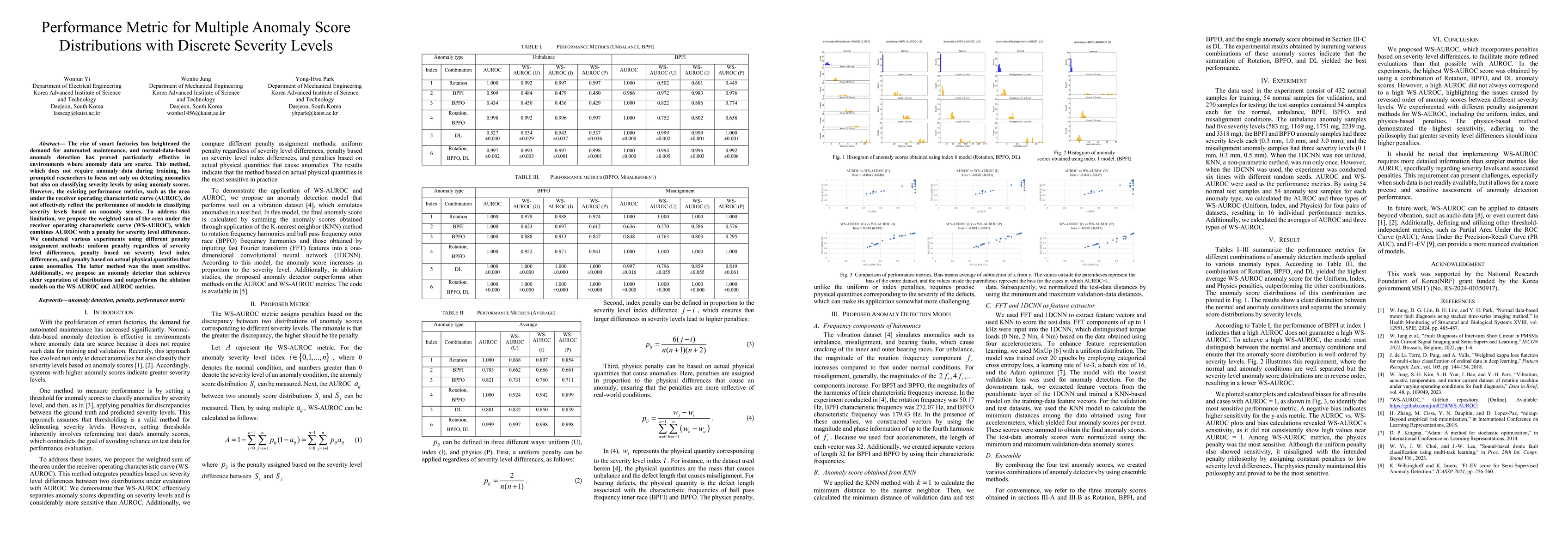 Thumbnail for Performance Metric for Multiple Anomaly Score Distributions with
  Discrete Severity Levels