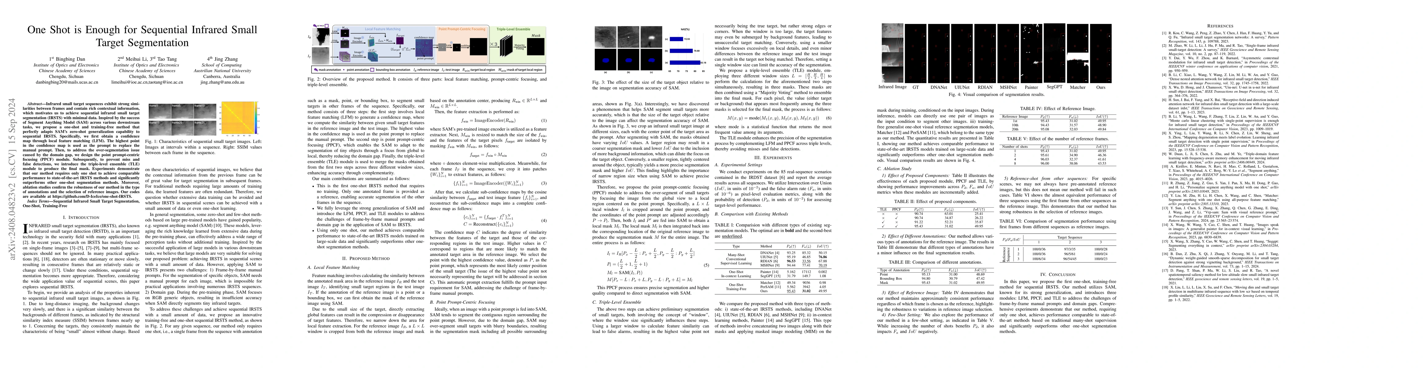 Thumbnail for One Shot is Enough for Sequential Infrared Small Target Segmentation