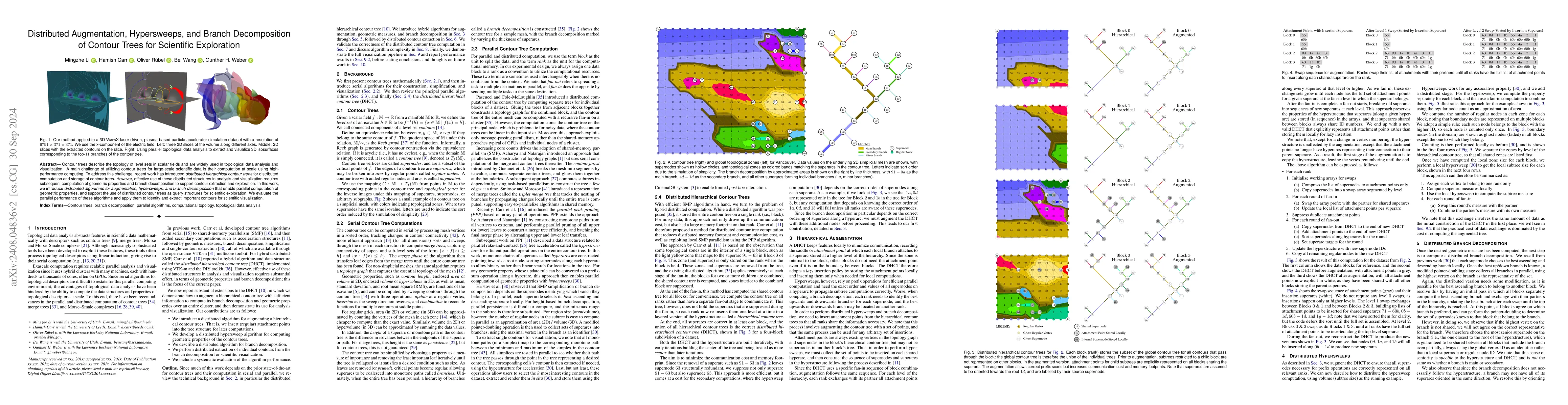 Thumbnail for Distributed Augmentation, Hypersweeps, and Branch Decomposition of
  Contour Trees for Scientific Exploration