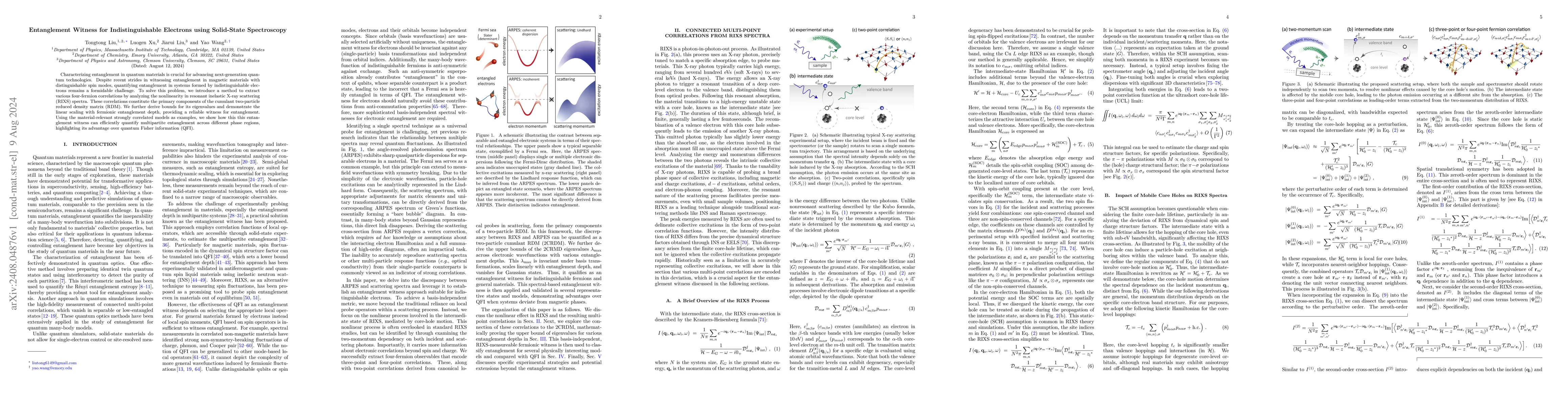 Thumbnail for Entanglement Witness for Indistinguishable Electrons using Solid-State
  Spectroscopy