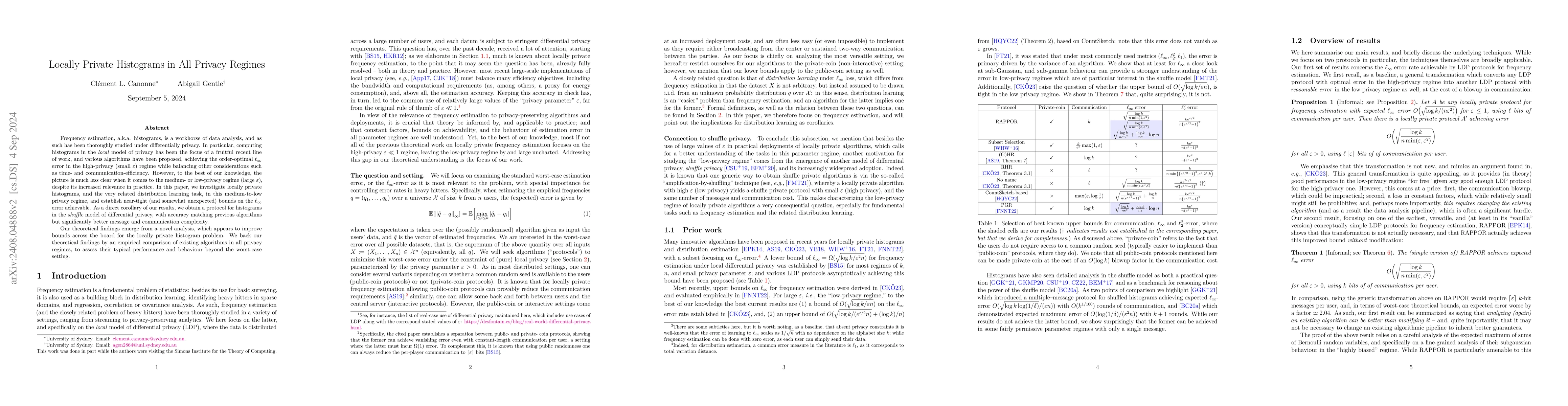 Thumbnail for Locally Private Histograms in All Privacy Regimes