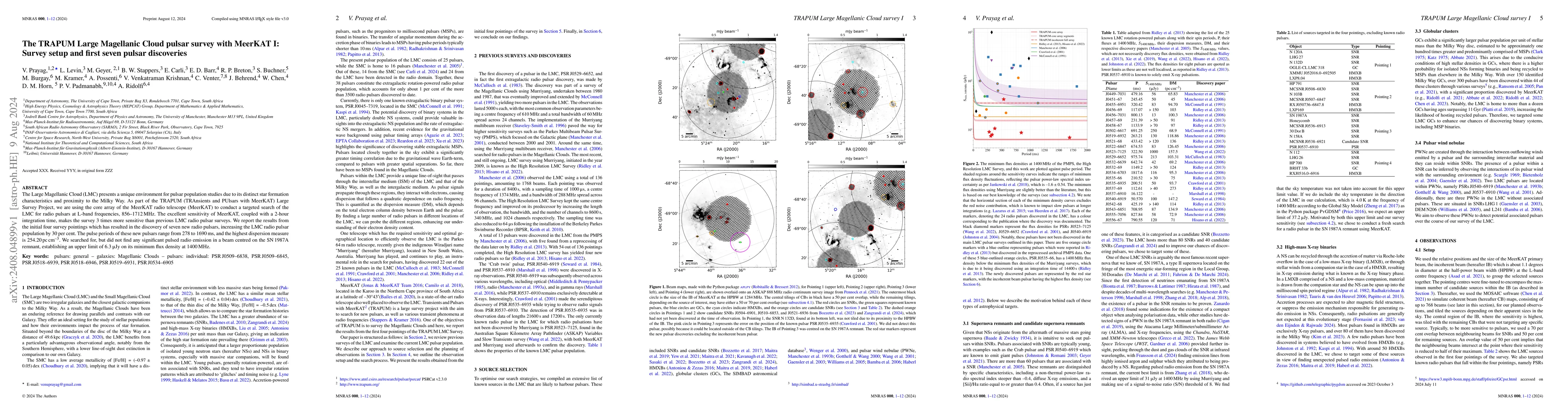 Thumbnail for The TRAPUM Large Magellanic Cloud pulsar survey with MeerKAT I: Survey
  setup and first seven pulsar discoveries