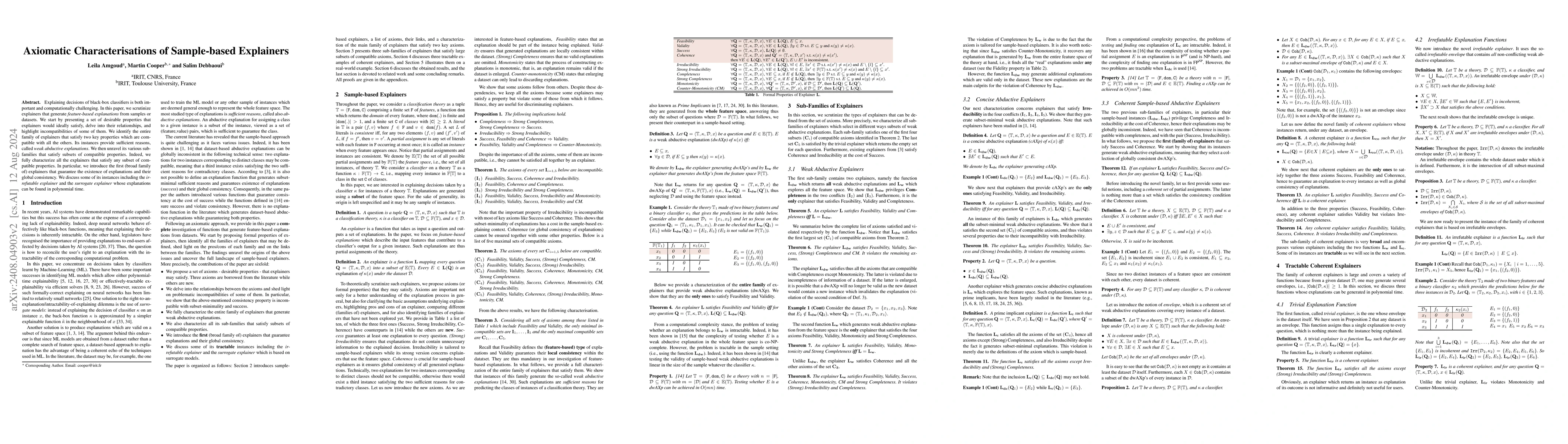 Thumbnail for Axiomatic Characterisations of Sample-based Explainers