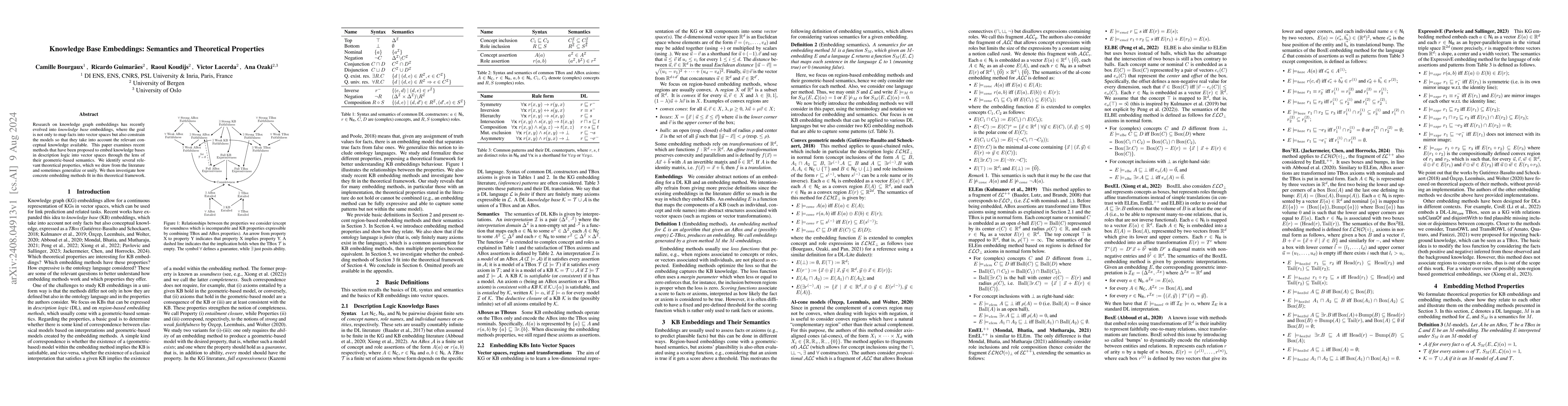 Thumbnail for Knowledge Base Embeddings: Semantics and Theoretical Properties