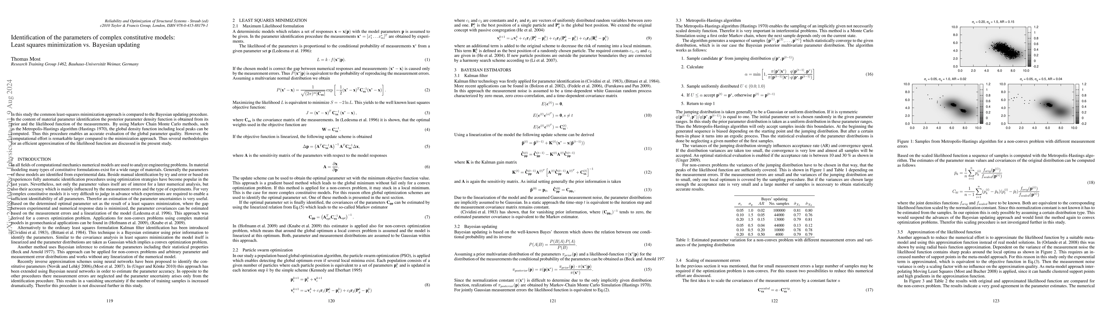 Thumbnail for Identification of the parameters of complex constitutive models: Least
  squares minimization vs. Bayesian updating