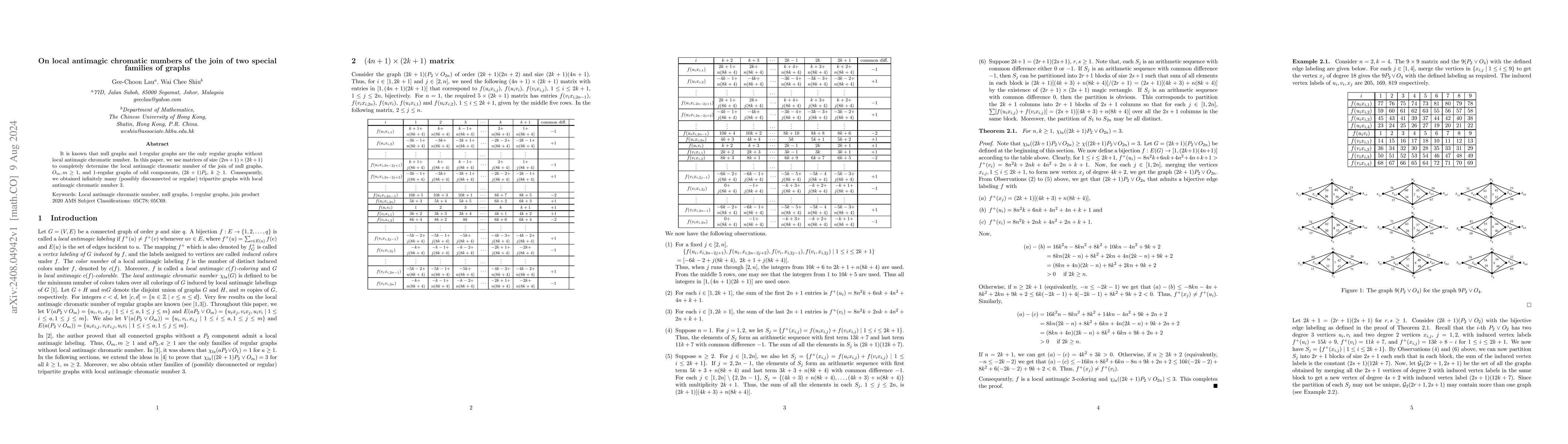Thumbnail for On local antimagic chromatic numbers of the join of two special families
  of graphs