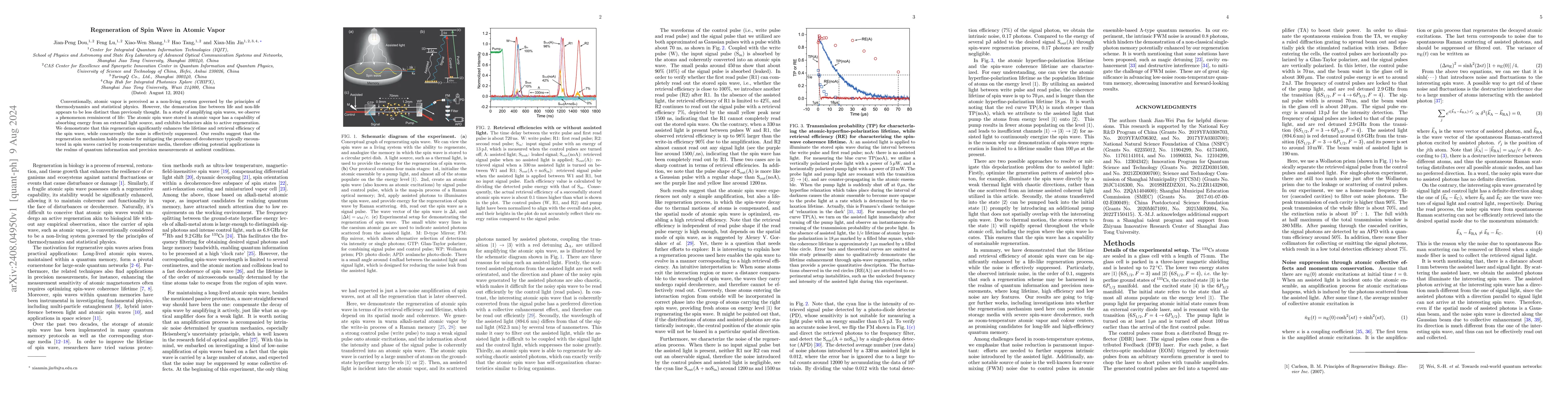 Thumbnail for Regeneration of Spin Wave in Atomic Vapor