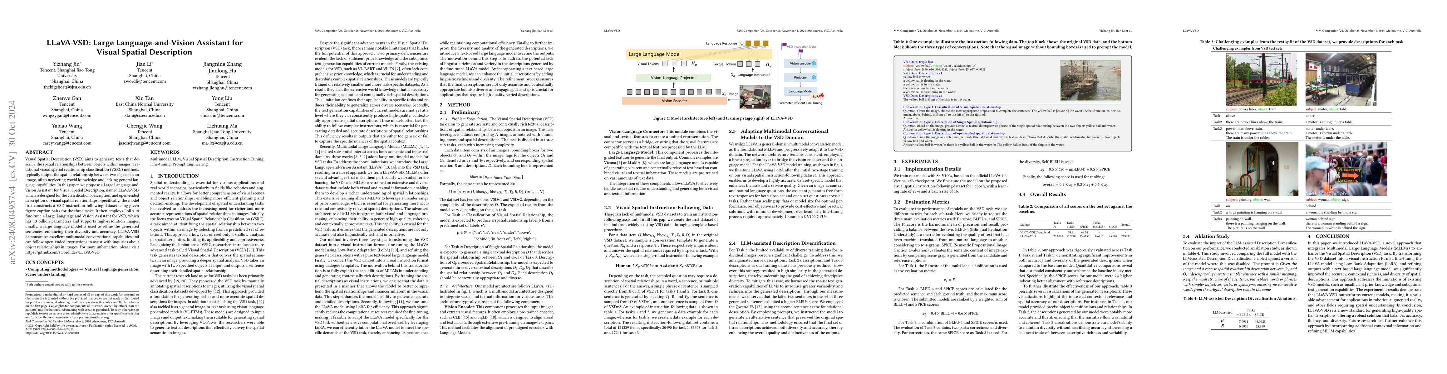 Thumbnail for LLaVA-VSD: Large Language-and-Vision Assistant for Visual Spatial
  Description