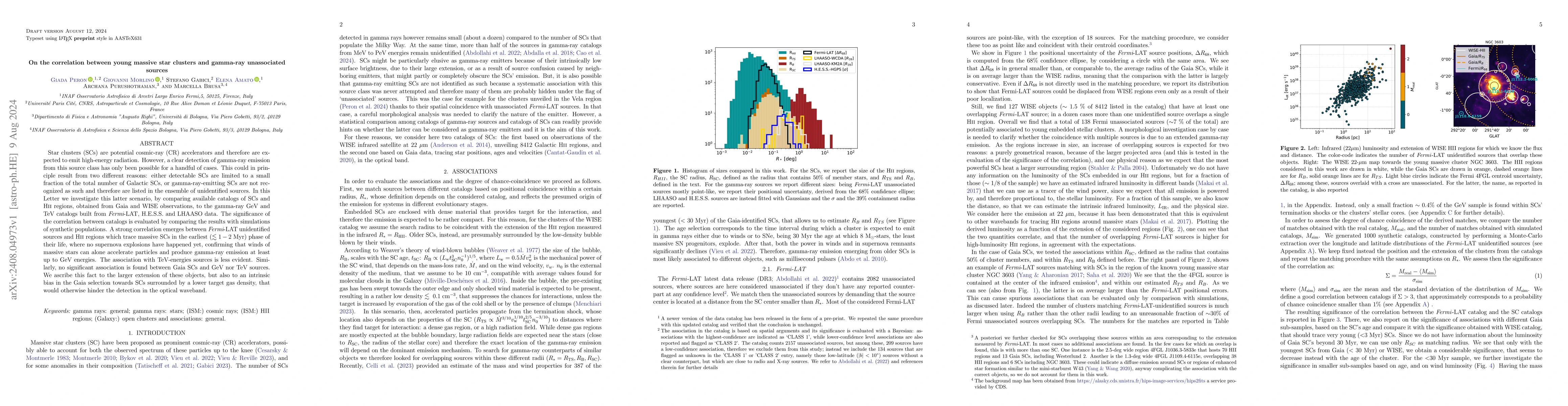 Thumbnail for On the correlation between young massive star clusters and gamma-ray
  unassociated sources