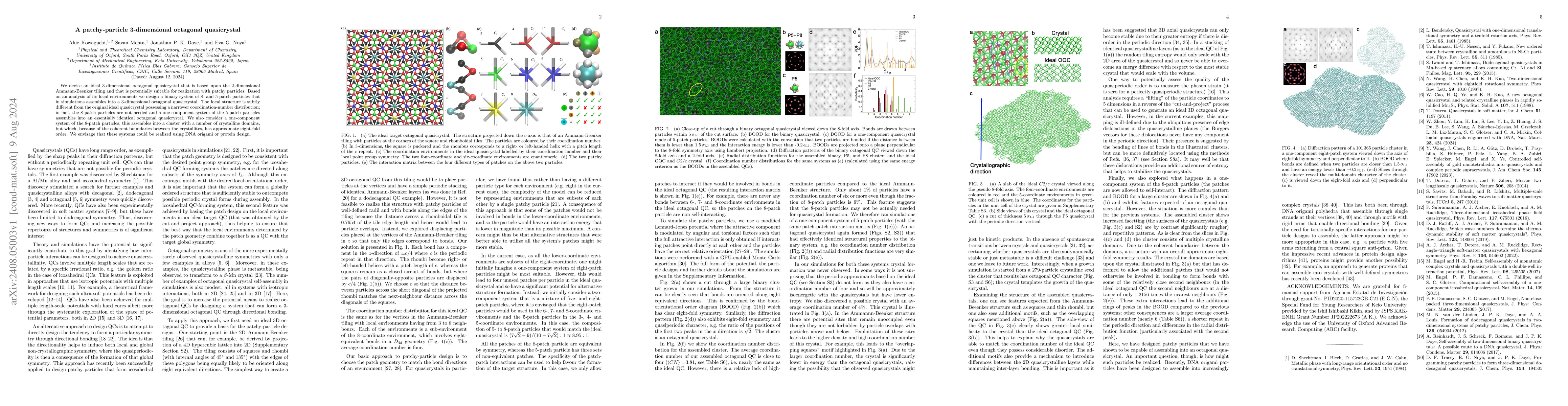 Thumbnail for A patchy-particle 3-dimensional octagonal quasicrystal