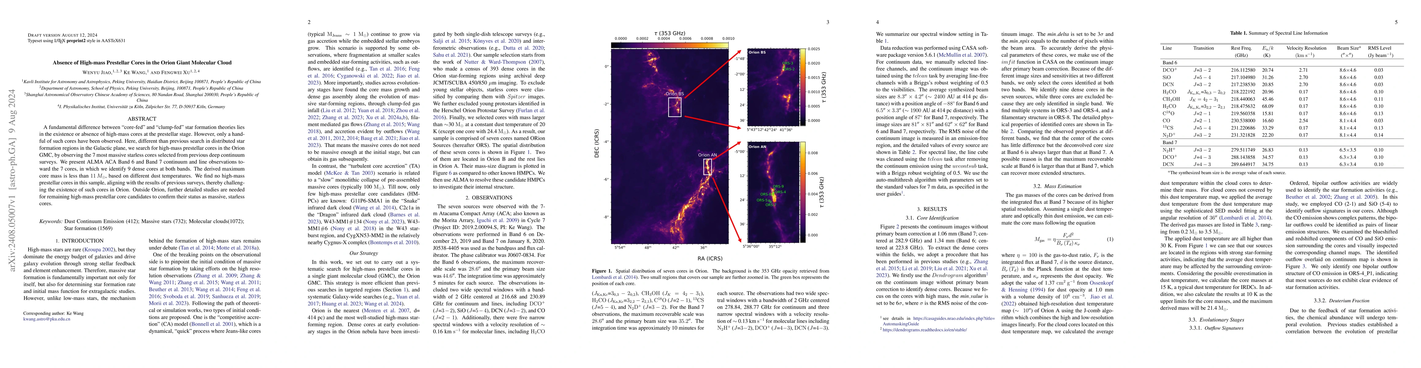 Thumbnail for Absence of High-mass Prestellar Cores in the Orion Giant Molecular Cloud