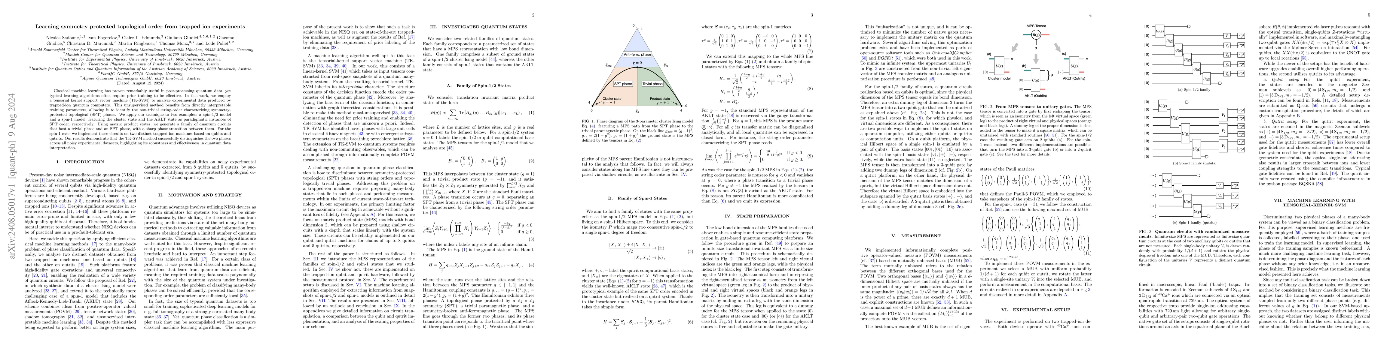 Thumbnail for Learning symmetry-protected topological order from trapped-ion
  experiments