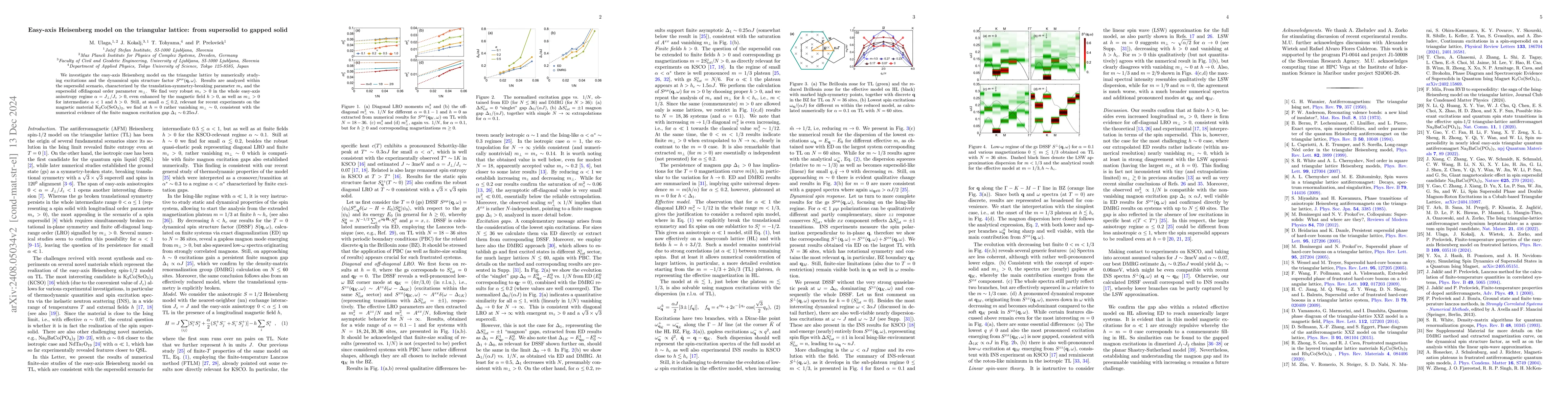 Thumbnail for Easy-axis Heisenberg model on the triangular lattice: from supersolid to
  gapped solid