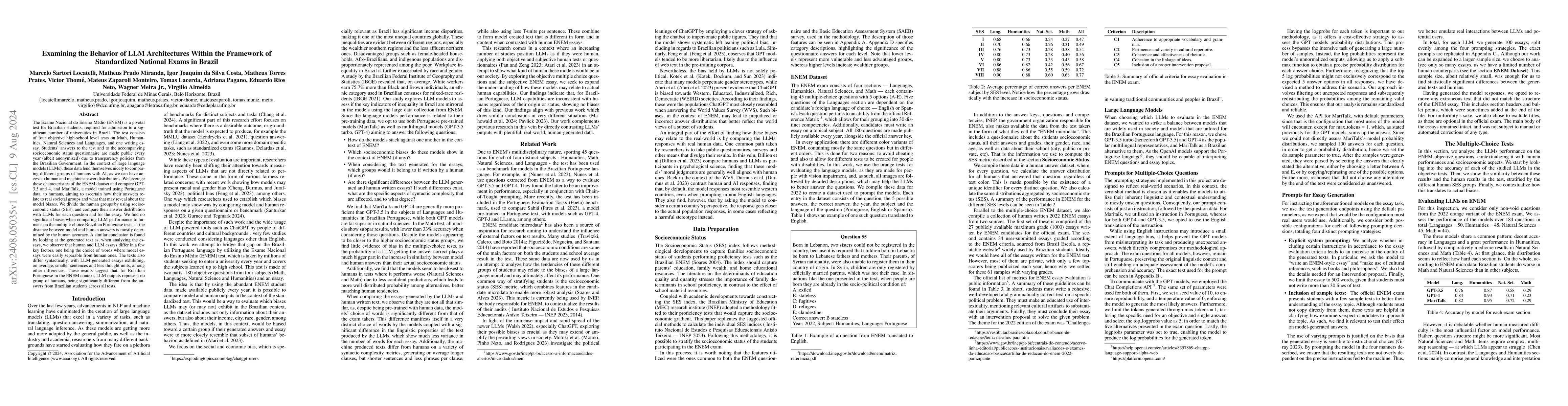 Thumbnail for Examining the Behavior of LLM Architectures Within the Framework of
  Standardized National Exams in Brazil