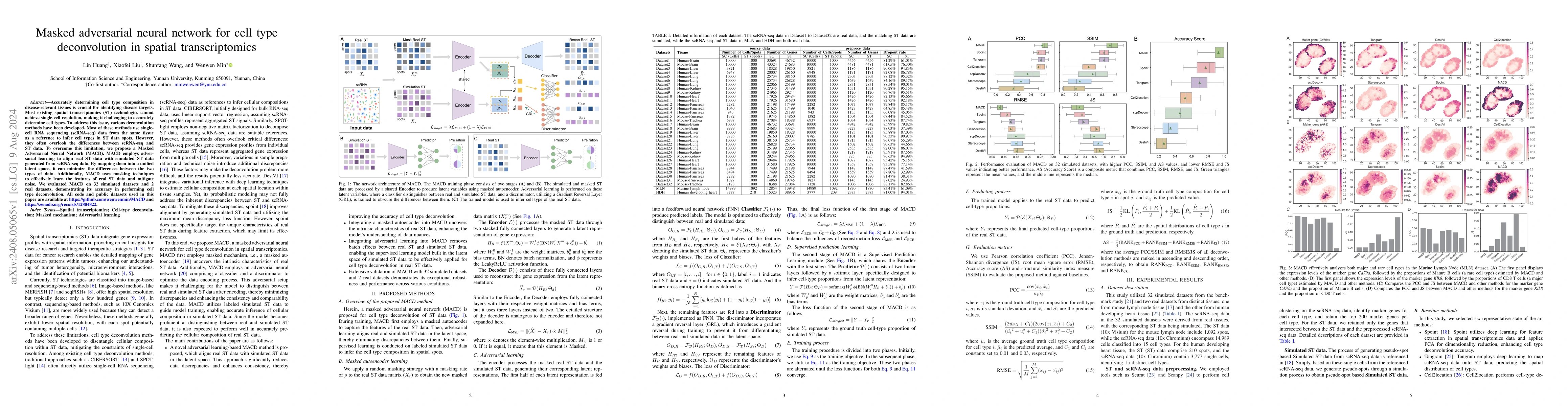 Thumbnail for Masked adversarial neural network for cell type deconvolution in spatial
  transcriptomics