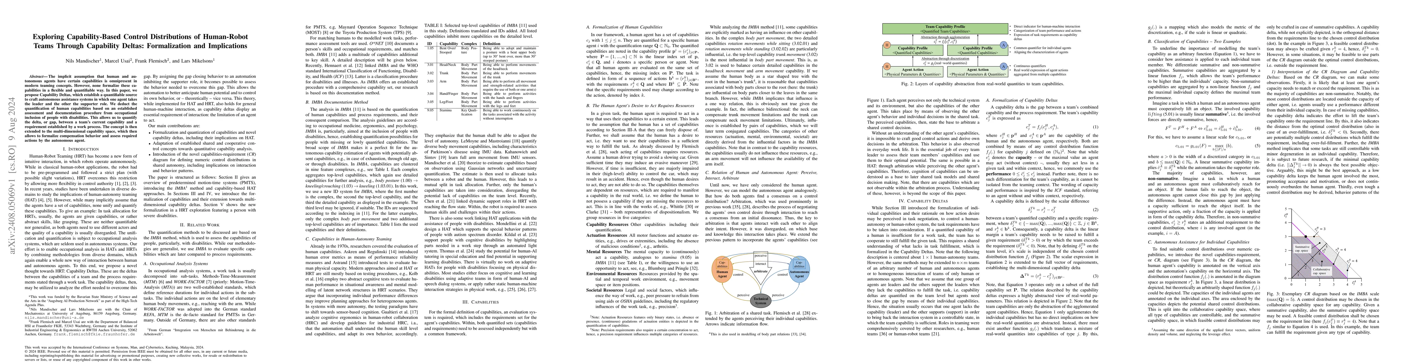 Thumbnail for Exploring Capability-Based Control Distributions of Human-Robot Teams
  Through Capability Deltas: Formalization and Implications