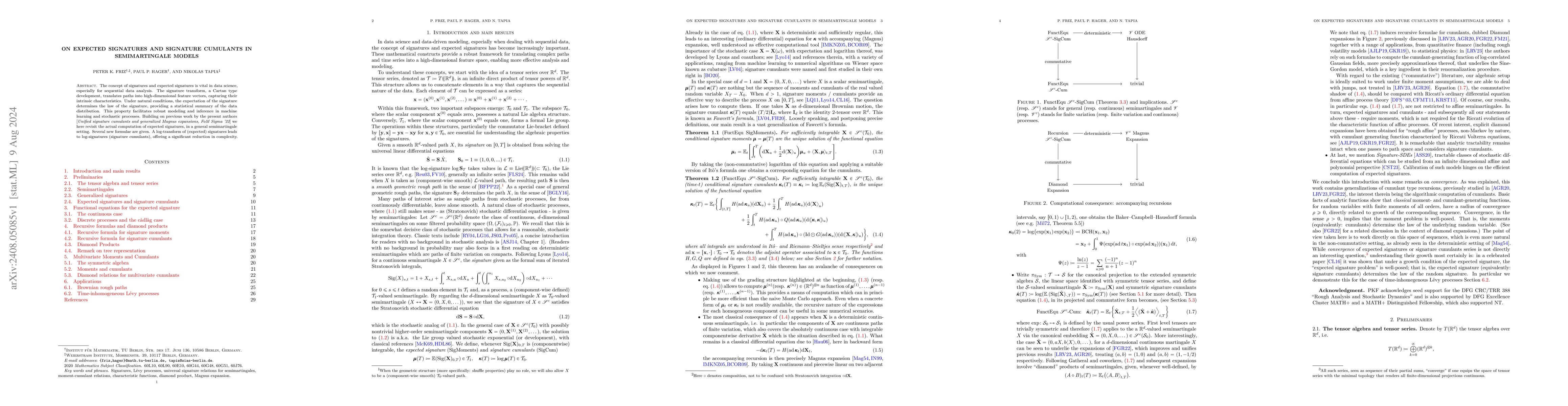 Thumbnail for On expected signatures and signature cumulants in semimartingale models