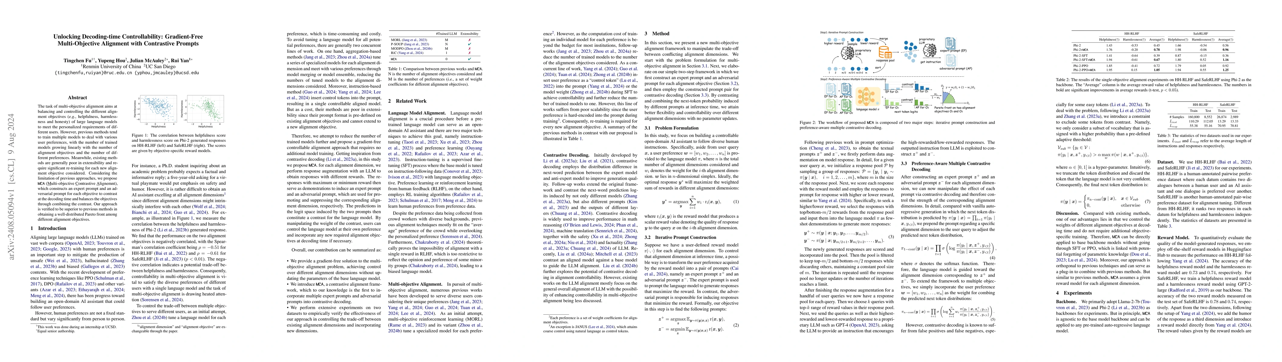 Thumbnail for Unlocking Decoding-time Controllability: Gradient-Free Multi-Objective
  Alignment with Contrastive Prompts