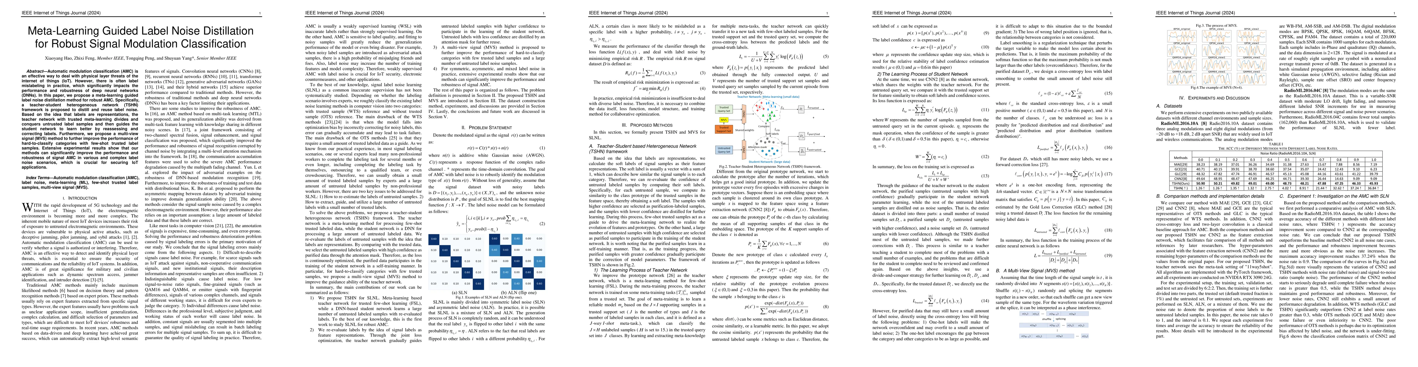 Thumbnail for Meta-Learning Guided Label Noise Distillation for Robust Signal
  Modulation Classification
