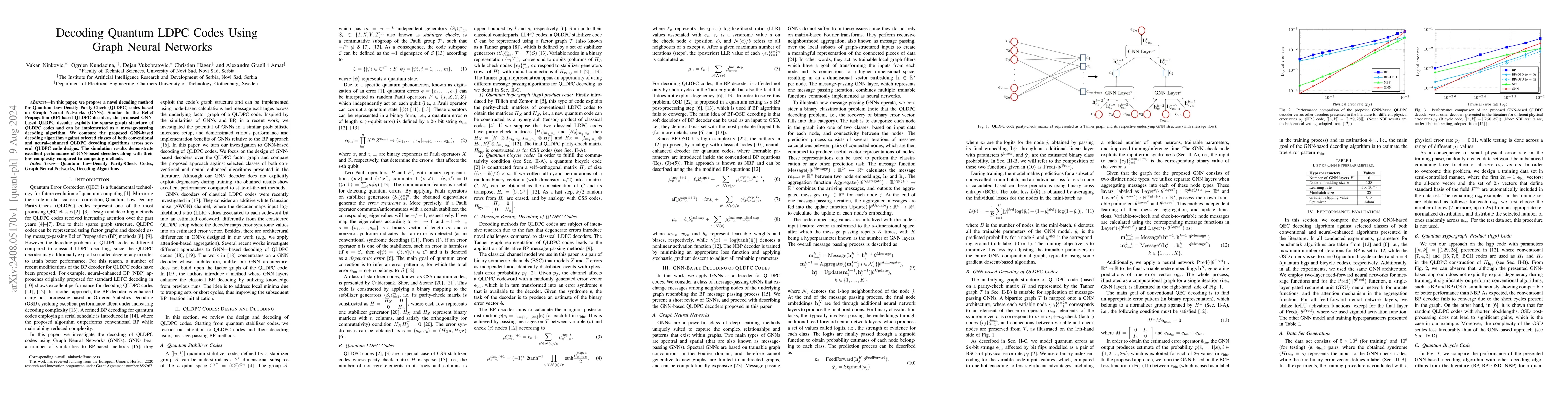 Thumbnail for Decoding Quantum LDPC Codes Using Graph Neural Networks