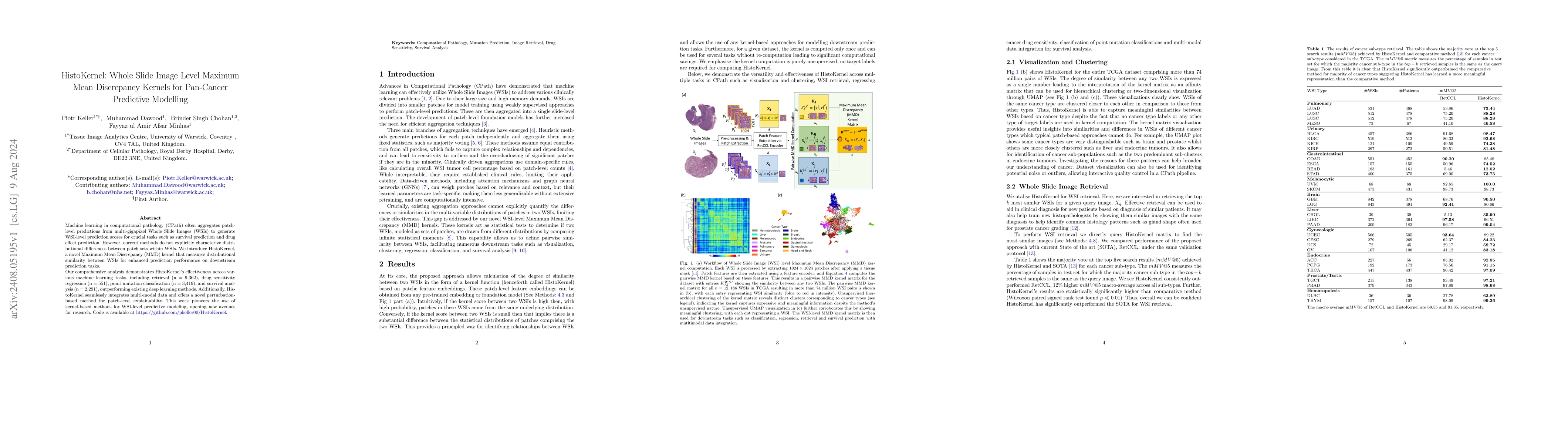 Thumbnail for HistoKernel: Whole Slide Image Level Maximum Mean Discrepancy Kernels
  for Pan-Cancer Predictive Modelling