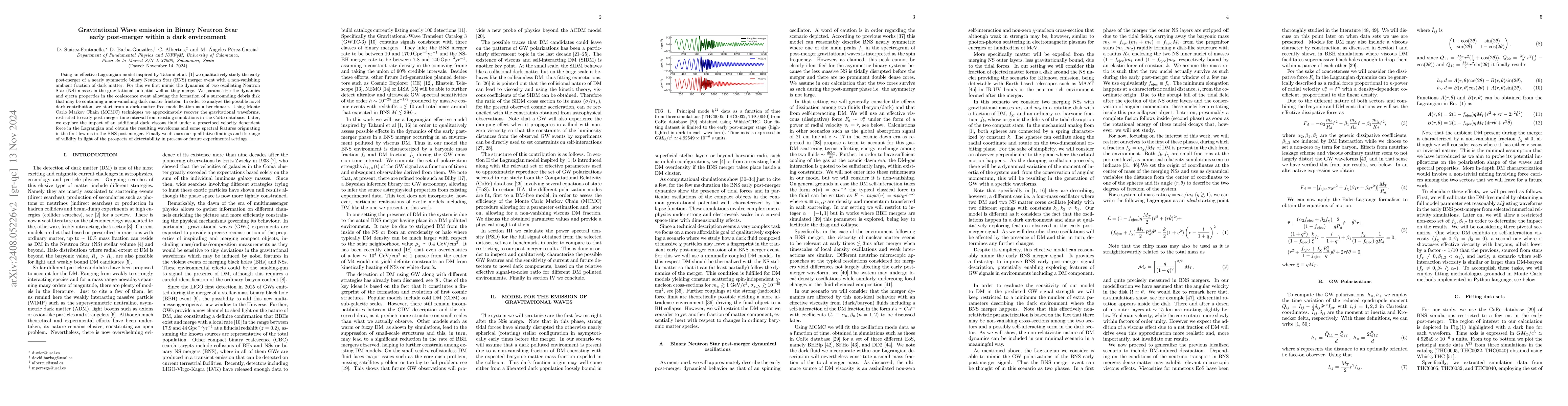 Thumbnail for Gravitational Wave emission in Binary Neutron Star early post-merger
  within a dark environment