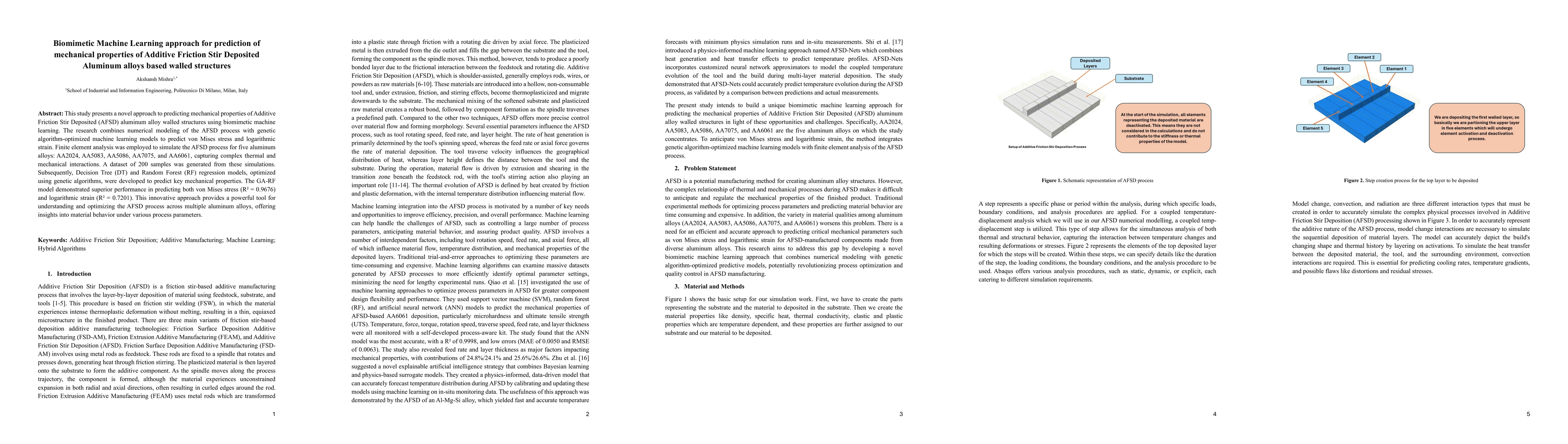 Thumbnail for Biomimetic Machine Learning approach for prediction of mechanical
  properties of Additive Friction Stir Deposited Aluminum alloys based walled
  structures