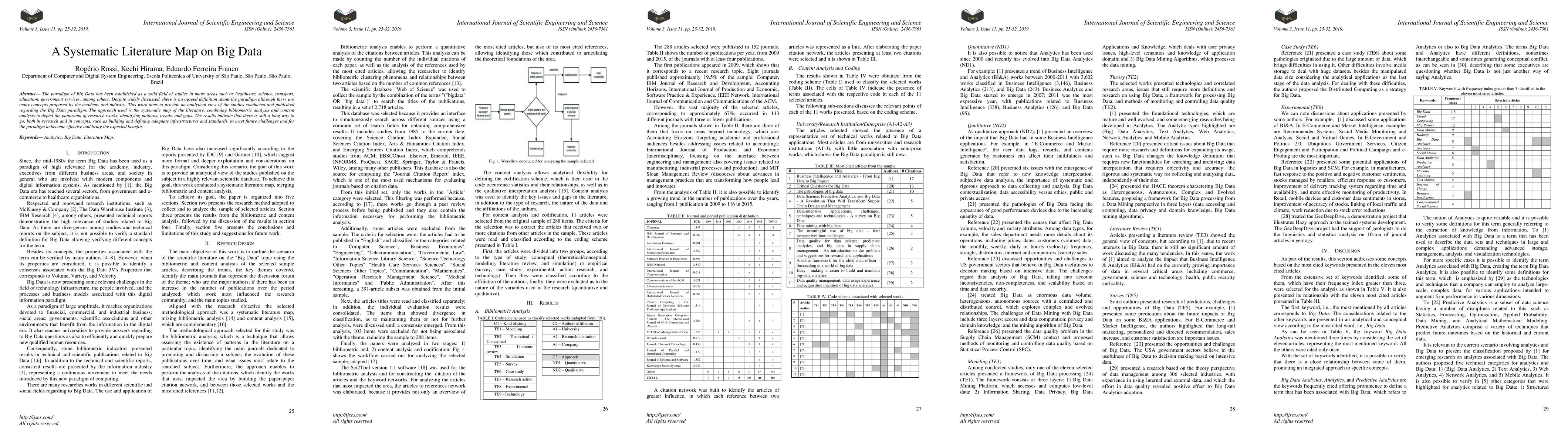 Thumbnail for A Systematic Literature Map on Big Data