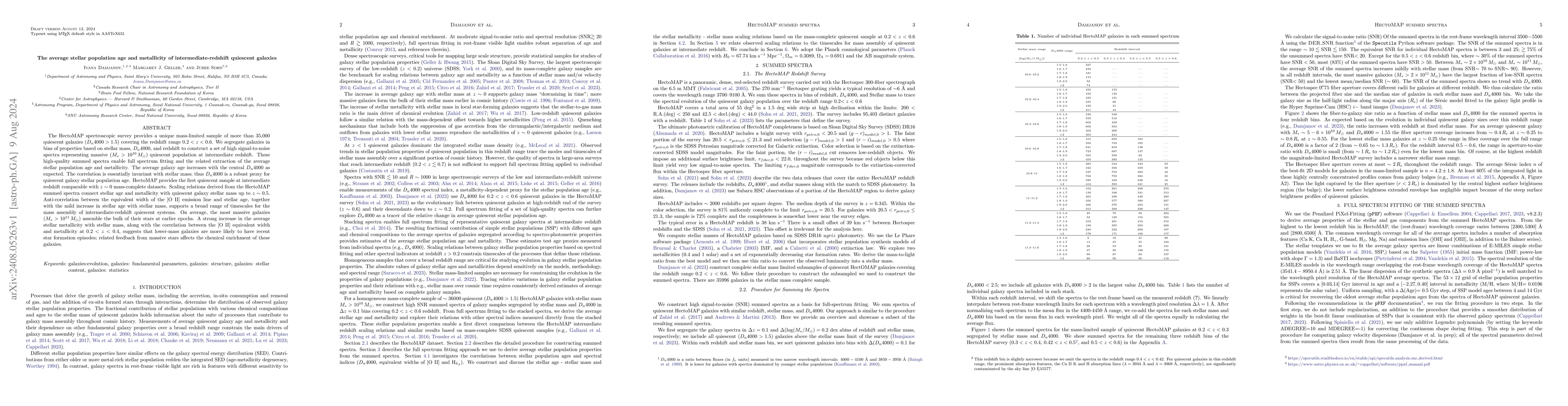 Thumbnail for The average stellar population age and metallicity of
  intermediate-redshift quiescent galaxies