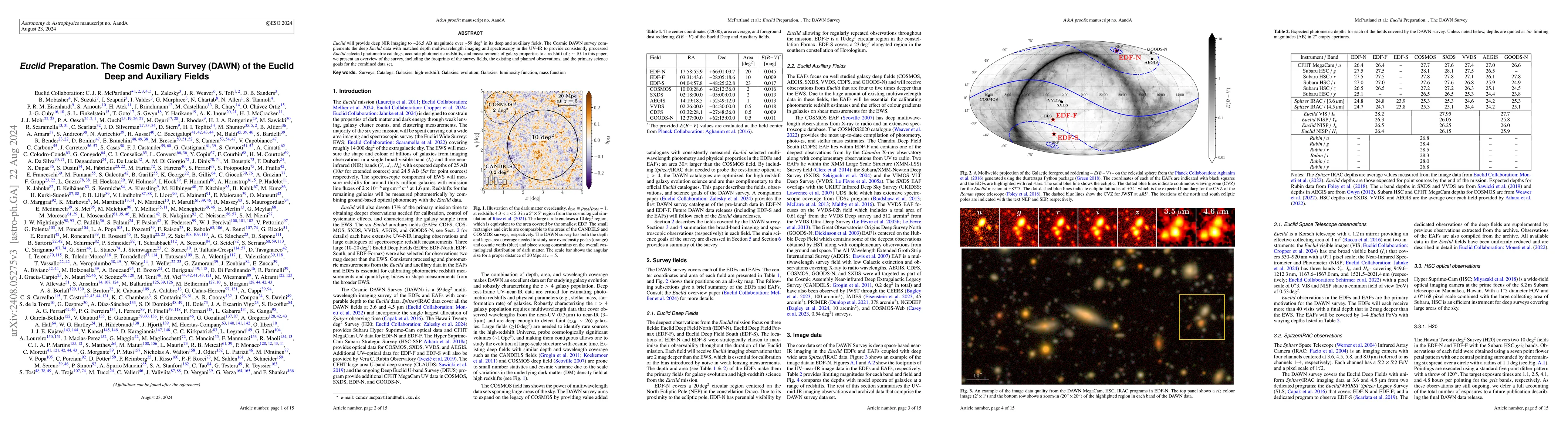 Thumbnail for Euclid preparation. The Cosmic Dawn Survey (DAWN) of the Euclid Deep and
  Auxiliary Fields