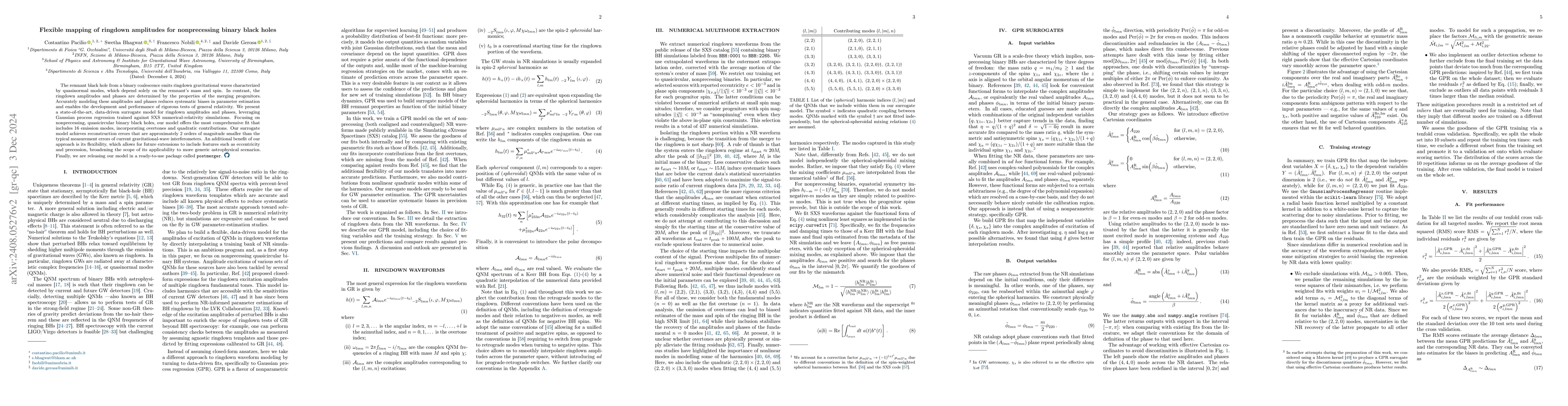 Thumbnail for Flexible mapping of ringdown amplitudes for nonprecessing binary black
  holes
