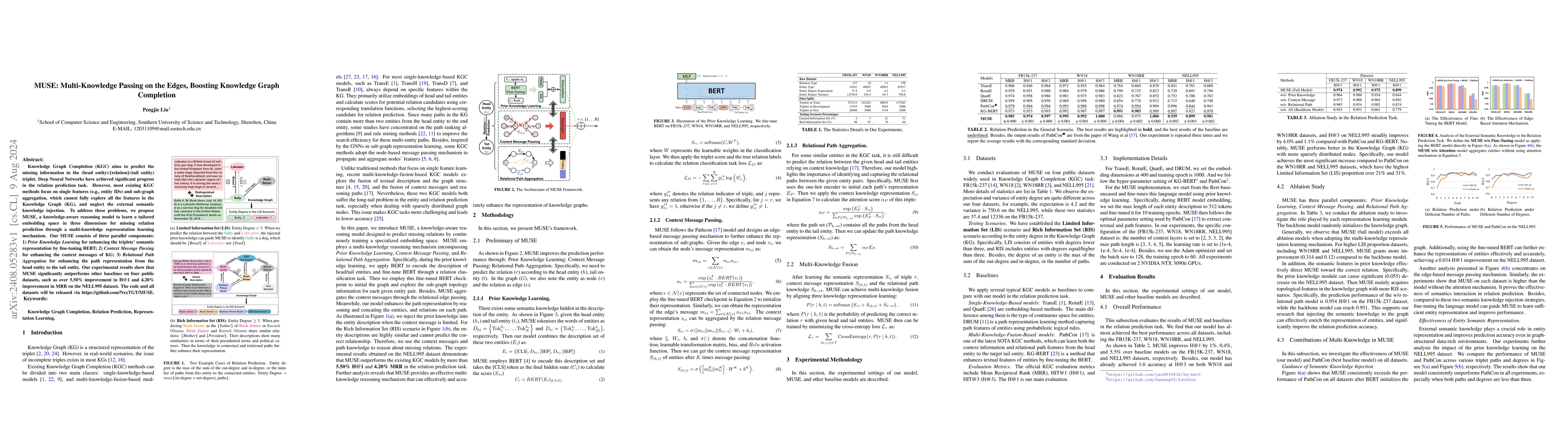 Thumbnail for MUSE: Multi-Knowledge Passing on the Edges, Boosting Knowledge Graph
  Completion