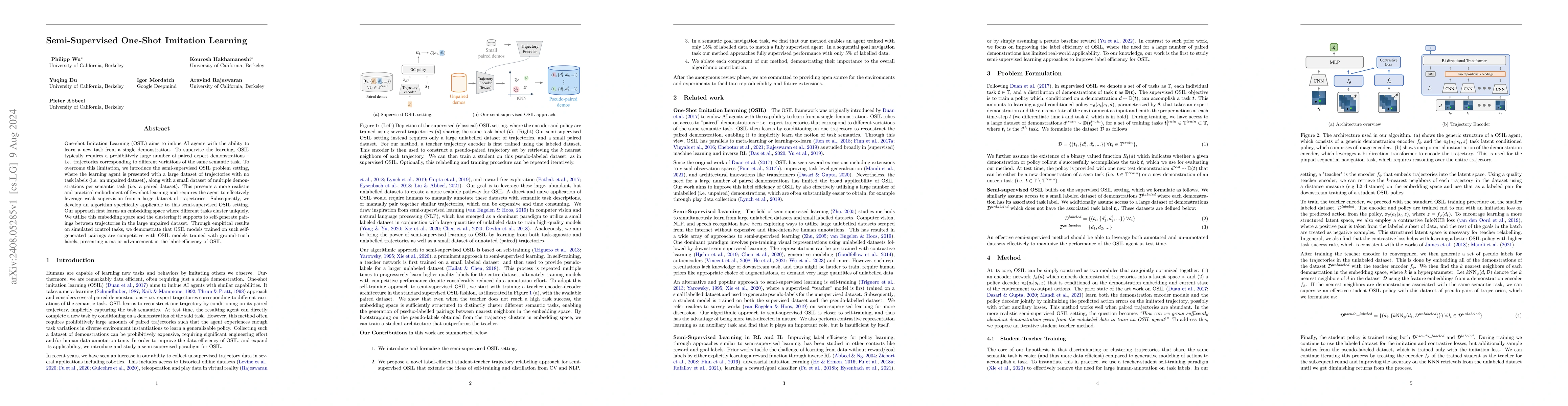 Thumbnail for Semi-Supervised One-Shot Imitation Learning