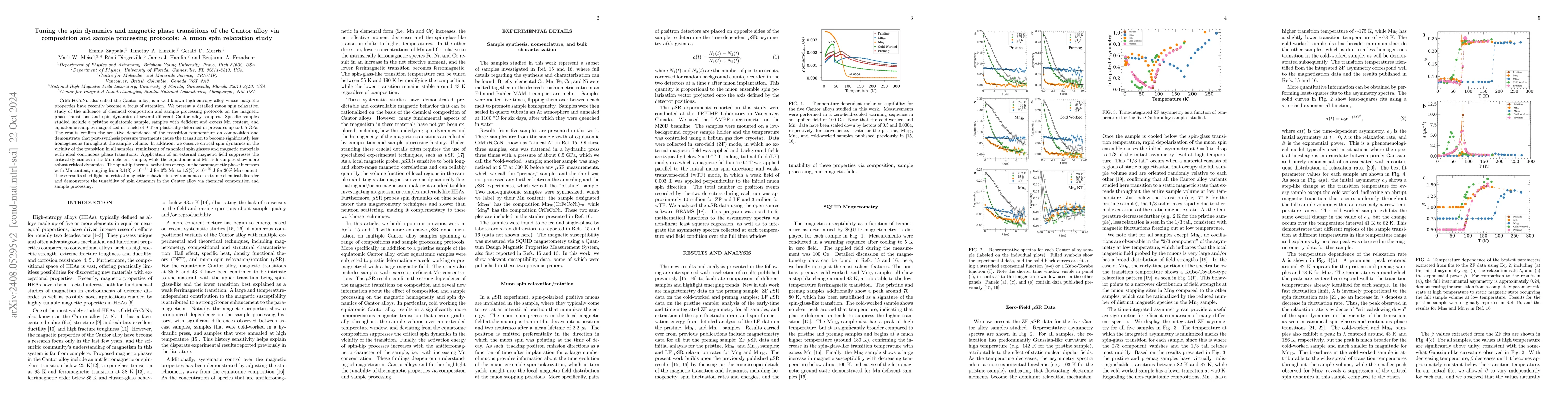 Thumbnail for Tuning the spin dynamics and magnetic phase transitions of the Cantor
  alloy via composition and sample processing protocols: A muon spin relaxation
  study
