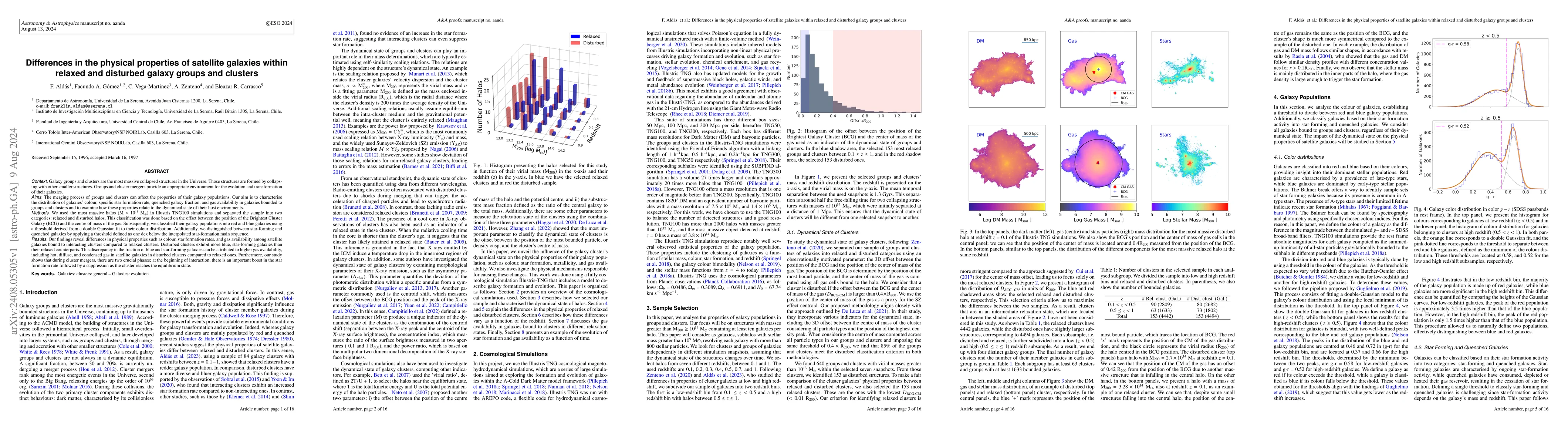 Thumbnail for Differences in the Physical Properties of Satellite Galaxies within
  Relaxed and Disturbed Galaxy Groups and Clusters