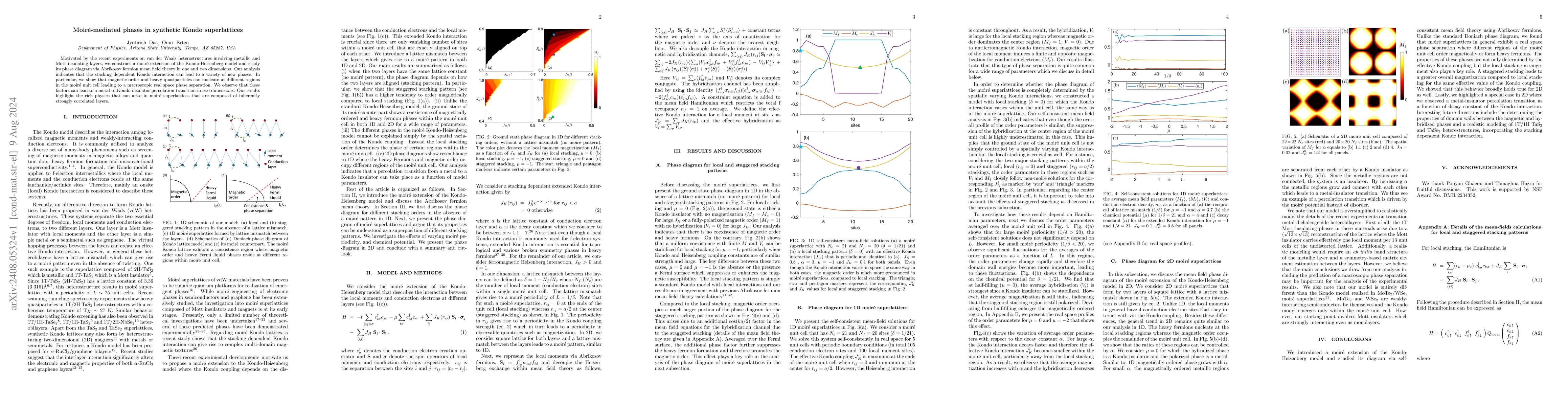 Thumbnail for Moiré-mediated phases in synthetic Kondo superlattices