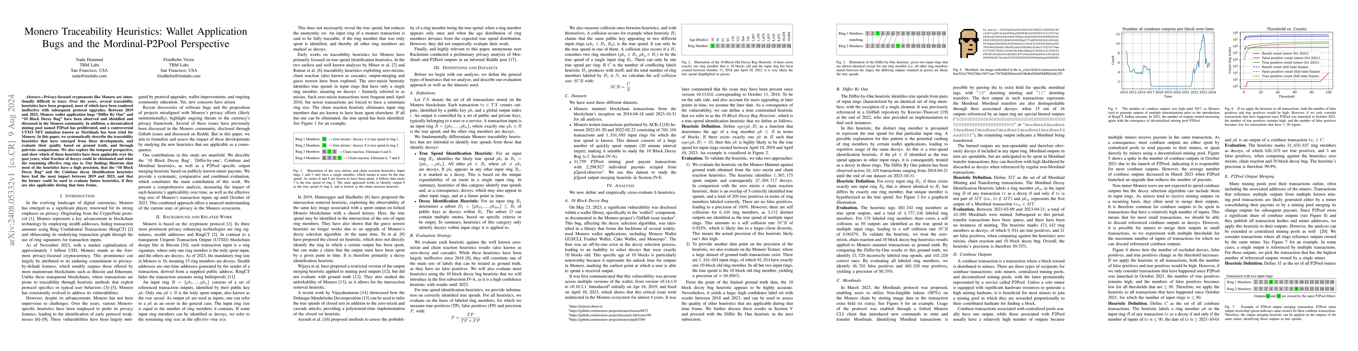 Thumbnail for Monero Traceability Heuristics: Wallet Application Bugs and the
  Mordinal-P2Pool Perspective
