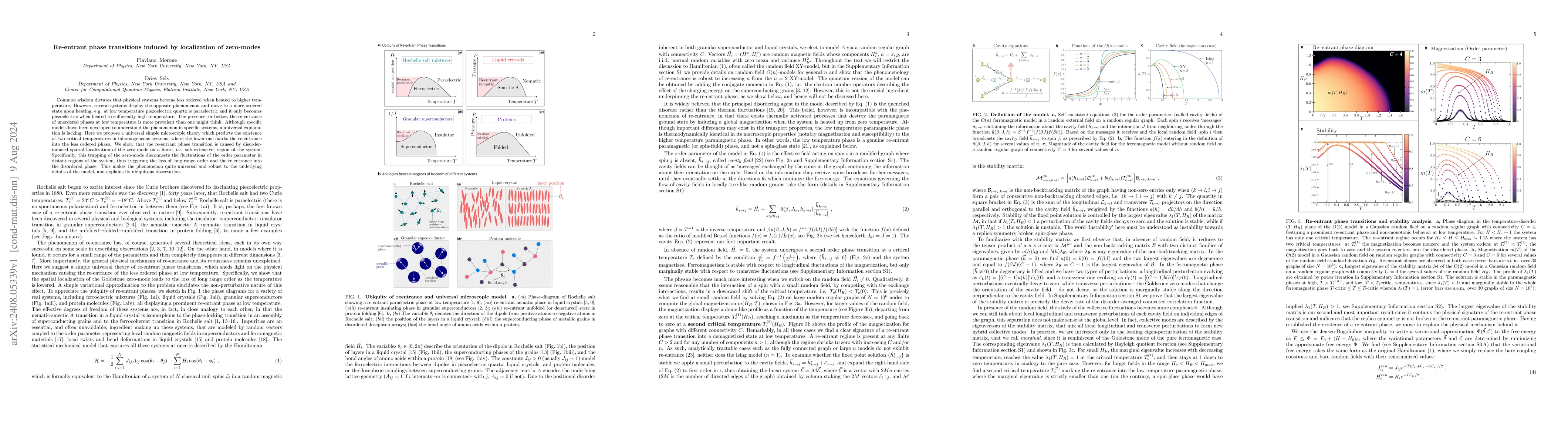 Thumbnail for Re-entrant phase transitions induced by localization of zero-modes