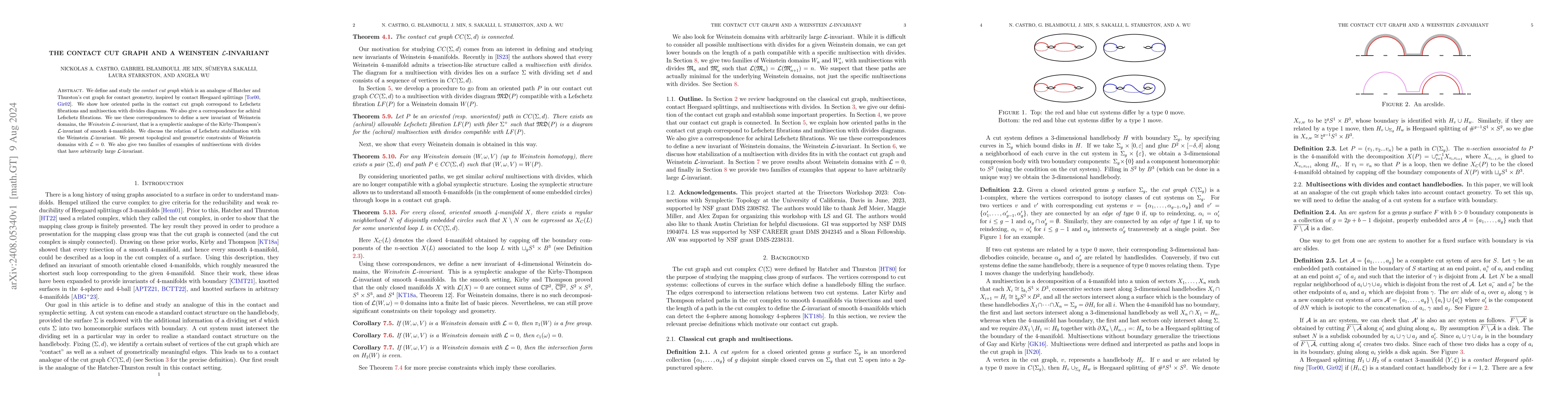 Thumbnail for The contact cut graph and a Weinstein $\mathcal{L}$-invariant