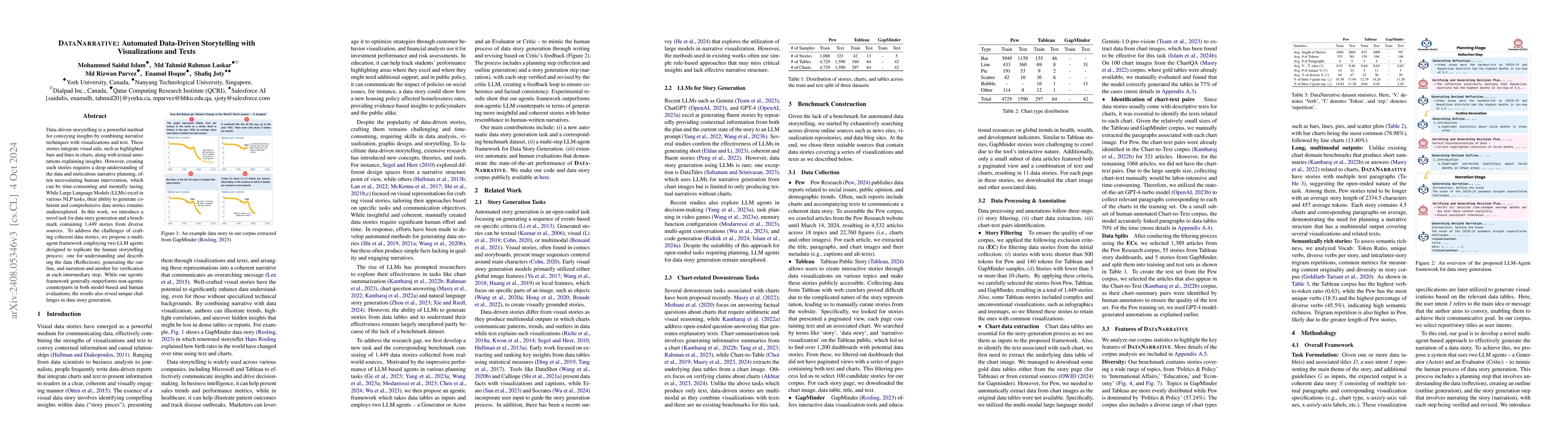 Thumbnail for DataNarrative: Automated Data-Driven Storytelling with Visualizations
  and Texts