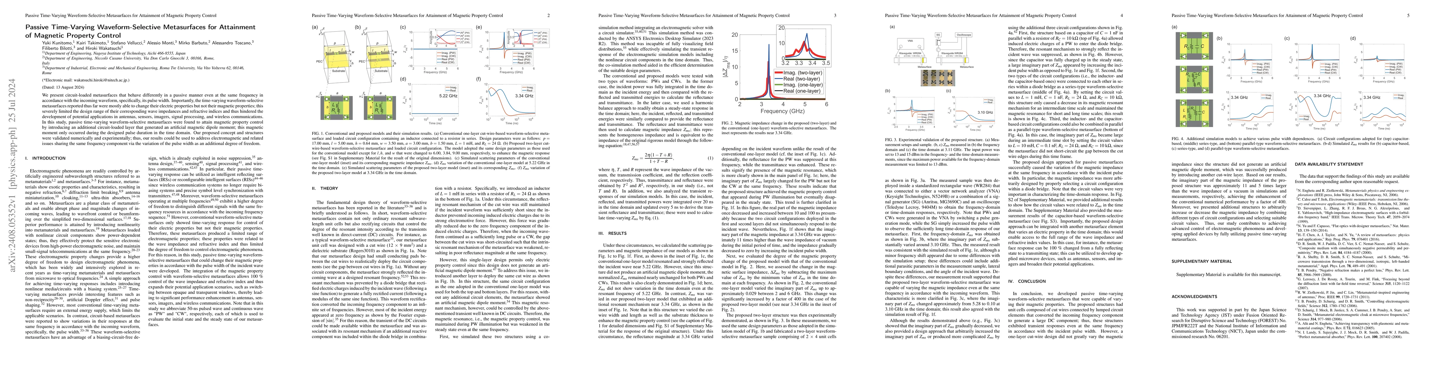 Thumbnail for Passive Time-Varying Waveform-Selective Metasurfaces for Attainment of
  Magnetic Property Control