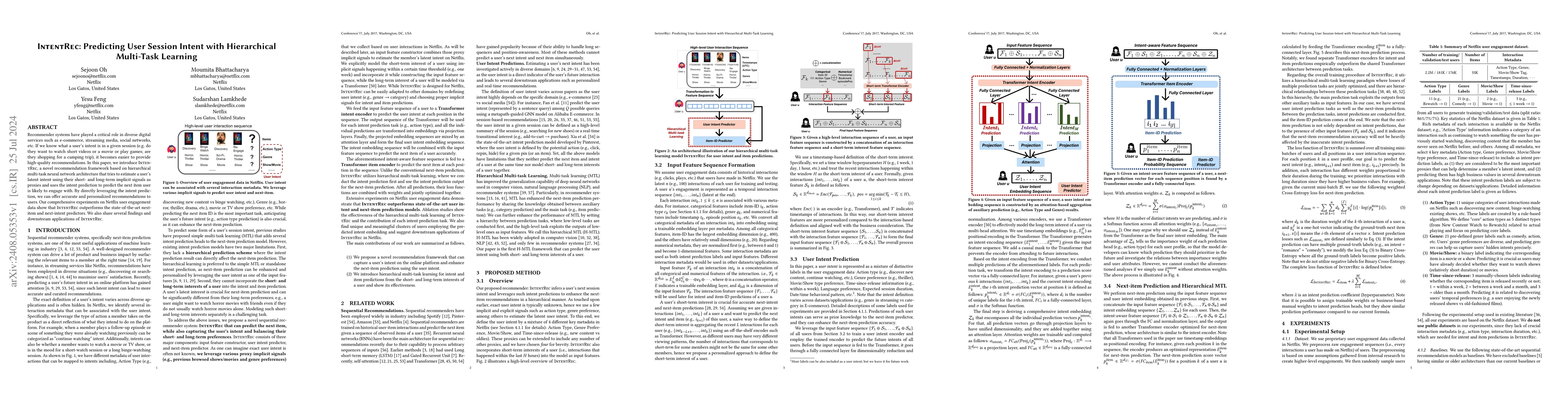Thumbnail for IntentRec: Predicting User Session Intent with Hierarchical Multi-Task
  Learning