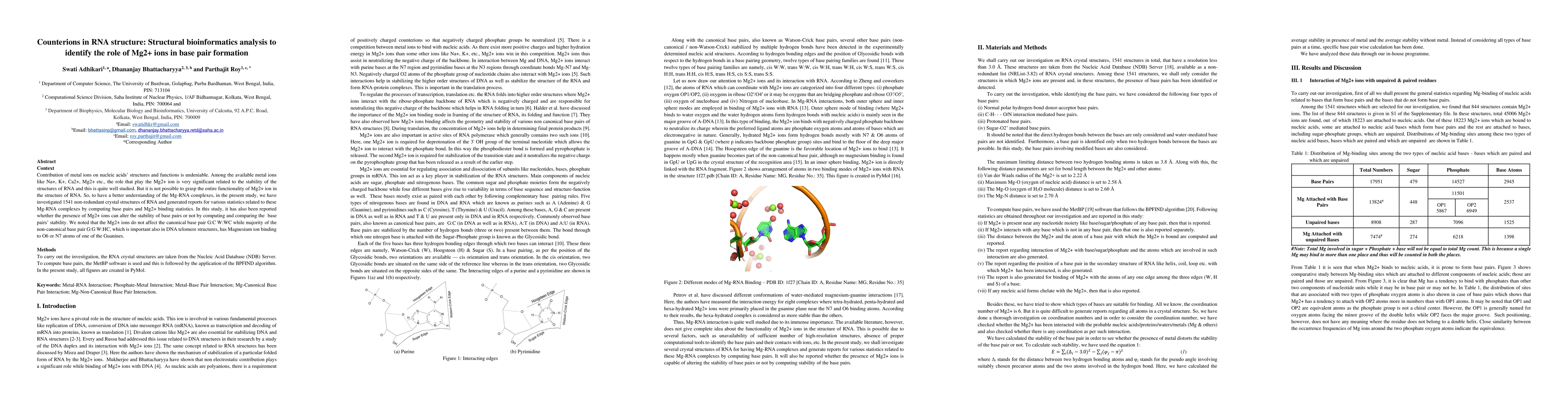 Thumbnail for Counterions in RNA structure: Structural bioinformatics analysis to
  identify the role of Mg2+ ions in base pair formation