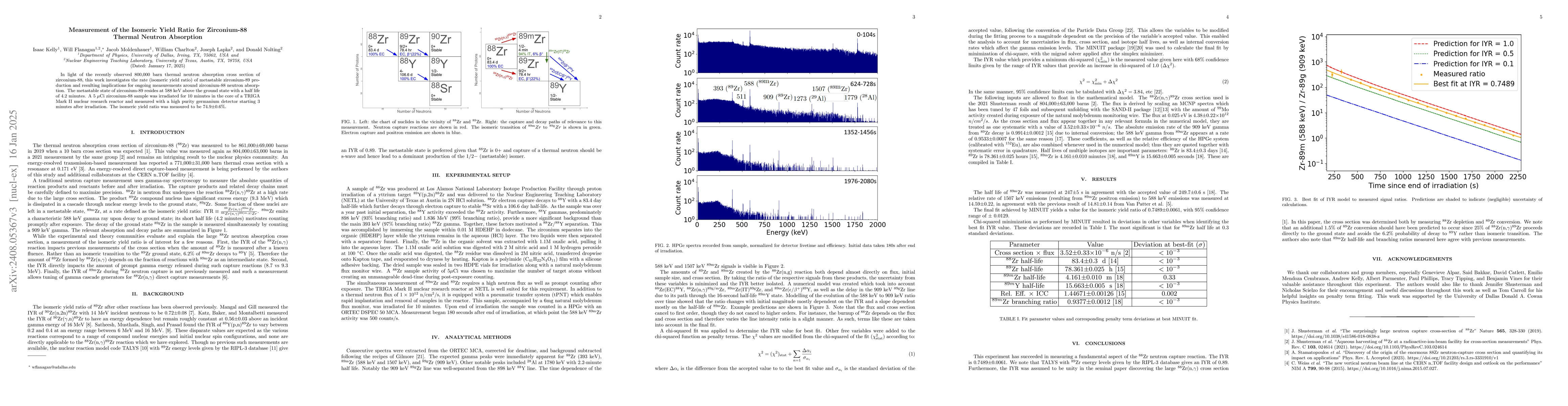 Thumbnail for Measurement of the Isomeric Yield Ratio of Zirconium-89m from
  Zirconium-88 Thermal Neutron Absorption